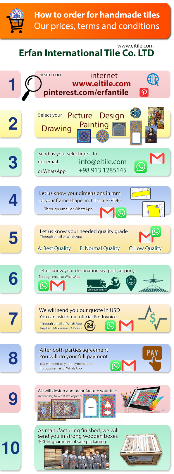 How to order your handmade tiles or ceramics, www.eitile.com