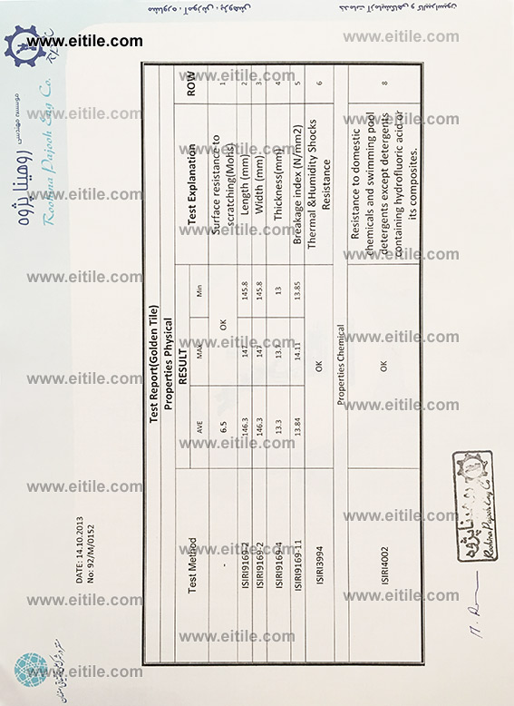 Tile Material / Glaze Report Diagram (Golden color ceramic tile) 